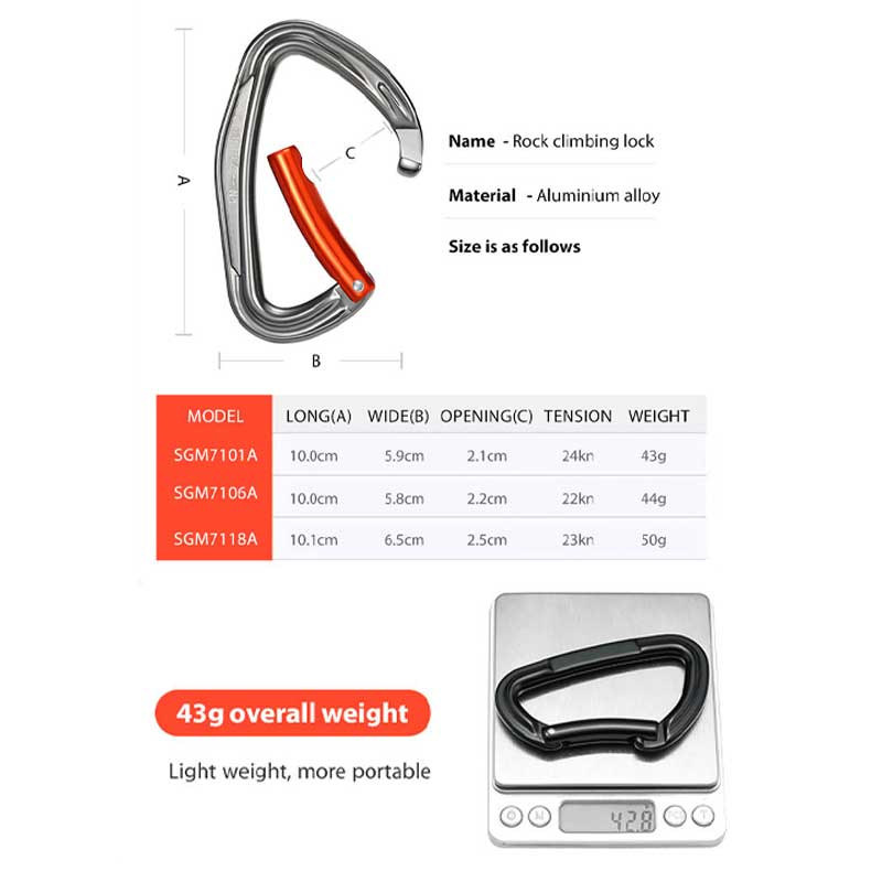 mousqueton personnalisé