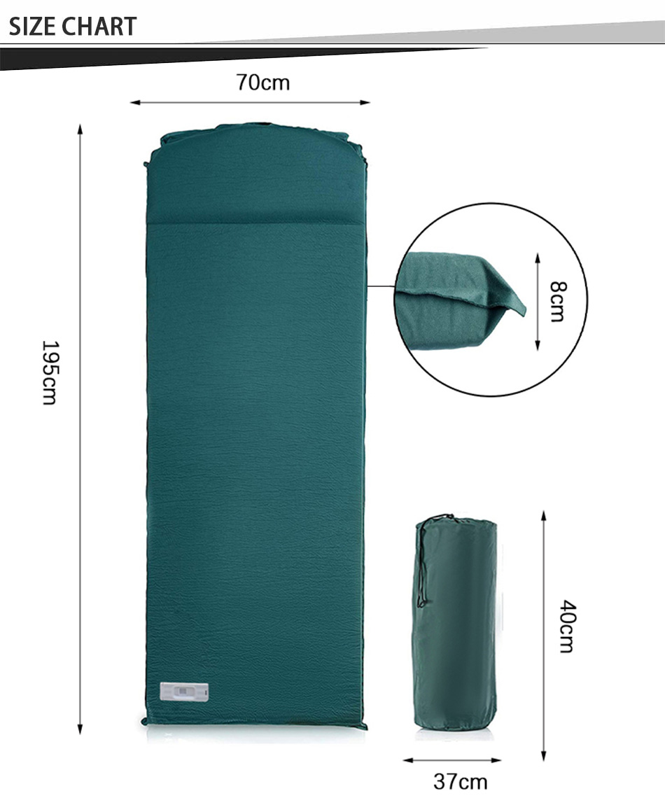 tailles de matelas de camping-car