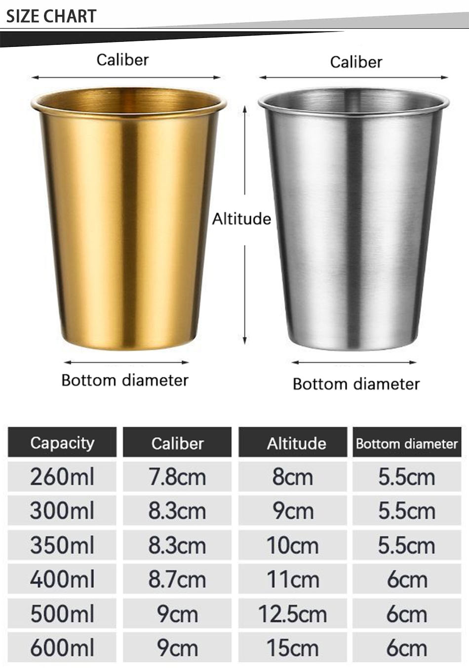 taille des tasses de voyage en acier inoxydable