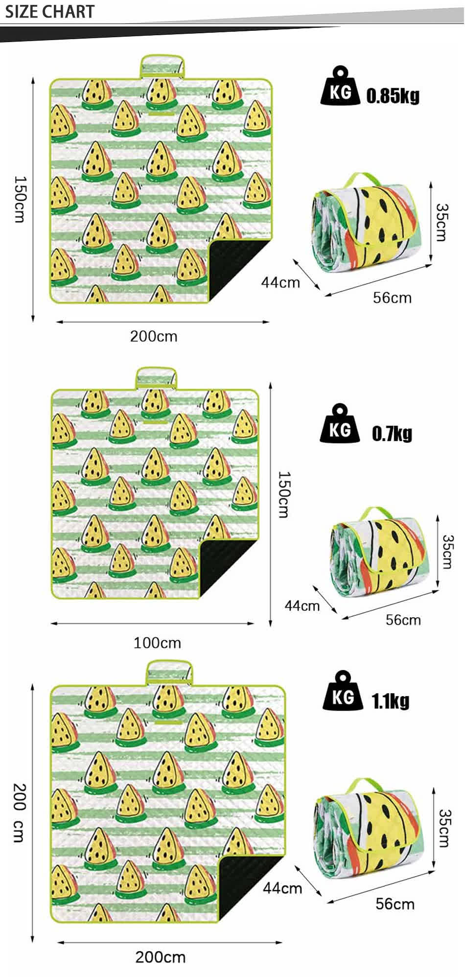 tapis de pique-nique