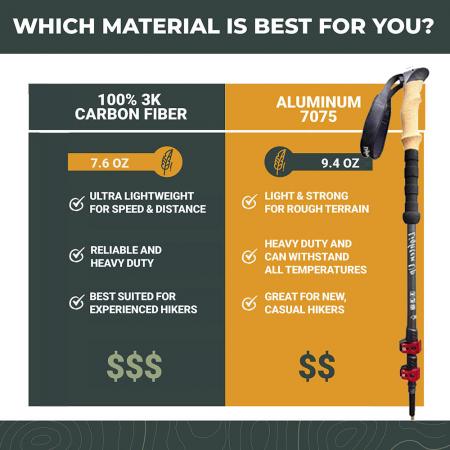 Télescopique léger en aluminium 6013 avec verrous réglables rapides, poteau de randonnée