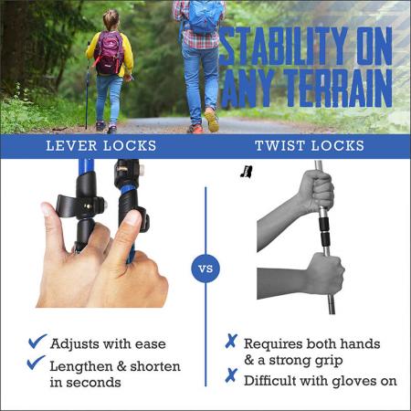 Bâtons de marche télescopiques légers pour enfants 