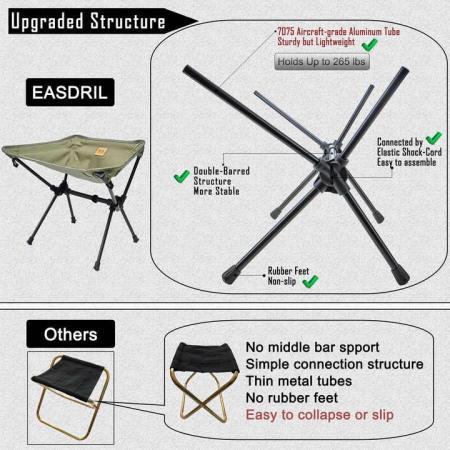 Tabouret de camping mini ultraléger et portable en alliage d'aluminium, idéal pour les pique-niques, la randonnée et la pêche. Vente en gros. 
