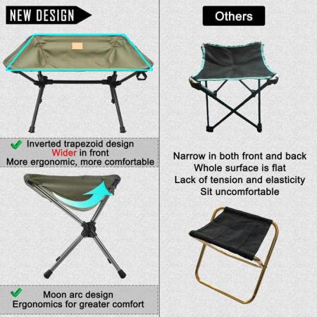 Tabouret de camping mini ultraléger et portable en alliage d'aluminium, idéal pour les pique-niques, la randonnée et la pêche. Vente en gros. 